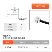 高精微型推拉压力传感器称重模块测力重量感应探头应变定制 圆板点式RDF-6 微小体积