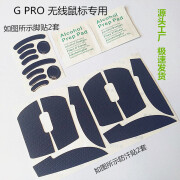 现货适用于GPRO无线鼠标脚贴无线款防汗贴GPW1脚贴防汗贴 GPRO无线脚贴4套