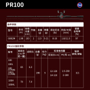 达亿瓦（DAIWA)PR100水滴轮套装新手入门竿轮套装