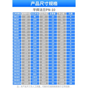 京昂定制京纯304不锈钢法兰片不锈钢平焊法兰盘PN10焊接法兰DN25 50 6 304_PN10_DN900_8个镍_内径924M