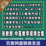 电子版张景明中医集一病一讲100集中讲透中药中医辨证黄帝内经学