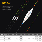 齐手鱼漂高灵敏鲫鱼漂全套小碎目鲫鱼标醒目浮标抗风浪抗走水浮漂 DC-24 鲫鱼鲤鱼漂（19目） 1.2.3号各一支