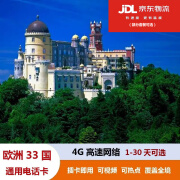 欧洲33国通用电话卡1-3GB/天流量卡4G手机上网卡商务旅游 3天1GB/天4G流量（京东快递）