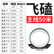 帕鲁斯鱼线激光飞磕线拉力好钓鱼线拉力子线钓线 激光飞磕线50米主线(绿色) 0.8号