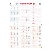 新标准 英语国际音标速查表