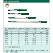 世达（SATA）工具 可换头预置式扭力扳手 96445 96446 96447 96447 16*32系列 80-400Nm