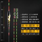 阿卢轻口小碎目鲫鱼漂高灵敏25目醒目尾浮漂抗风浪抗走水鱼漂钓鱼漂 阿卢二号 吃铅15 轻口猾口鱼 晴天尾阴天尾各一支