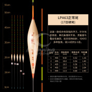 阿卢新款阿卢浮漂离底接口鱼漂黑坑雄鹰原标型刘松松联名款同款浮标 LPA63长49.5CM(17目)正常尾 1号