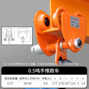 单轨跑车手拉跑车猫头吊手推行车工字钢轨道跑车滑轮电葫芦吊运器 0.5吨手推跑车