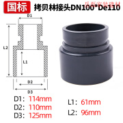 LOMAZOO定制UPVC拷贝林接头国标PVC管道超滤膜水处理卡套管箍沟槽抱箍密 拷贝林接头DN100*De110