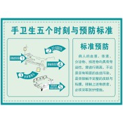 手卫生的5个五大时刻指征海报挂图医院CSSD时机标准七步洗手法宣传画墙贴纸 TXH27-04 手卫生五个时刻与预防标准 40*30厘米x4张(任选4张) PP覆膜贴纸