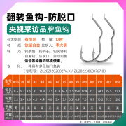 成品双钩反转不脱李火明奇钩小仙郎新型自动翻转鱼钩绑好子线 翻转单钩12枚/有倒刺 0.5号