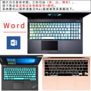 HRHPYM笔记本电脑快捷功能按键键帽贴纸CDR Word Excel CAD office WPS word【留言型号+颜色】