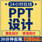 高端定制ppt制作代做设计美化定制服务ppt汇报企业宣传路演竞赛ppt培训课件述职报告动态ppt制作 专业设计