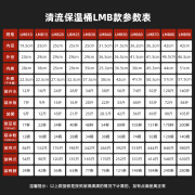 莲梅（Lianmei）304不锈钢保温桶摆摊大容量商用豆浆奶茶冰粉米饭粥汤桶食堂专用 购买前先看尺寸信息 0ml