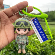 曾小萌兵小萌原创兵哥哥钥匙扣迷彩手办卤蛋公仔路牌挂件军恋退伍礼物 丛林挂件 钥匙扣挂件默认款