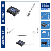 HKYC手机信号放大增强器山区牧区家用移动电信联通4G5G三网合一 加强版18单元天线三网通话+