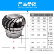 304不锈钢无动力风球风帽屋顶通风器厂房烟道排气换气球房顶 110mm(201加厚成品)送卡箍