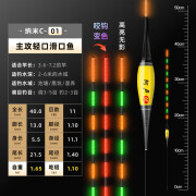 阿卢优咬钩变色夜光电子漂鲫鱼鲤鱼大物漂水无重力感应野钓抗风浪 阿卢C01[铅1.1g]椭圆型抗风浪 咬钩变色[11目新款水无影]