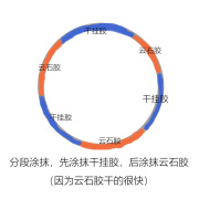 白云宝强力型云石胶大理石胶瓷砖修补粘合剂石材石头墙砖结构胶 台下盆组合套白云宝400g干挂胶+