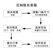 荣弘发定制沙门防蚊门帘卧室磁性纱窗魔术贴自粘免打孔苍蝇蚊虫隔断家用 定制专拍-线上等聊 定制请联系客服