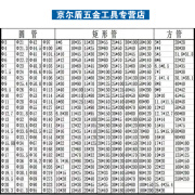 斯柏克304201不锈钢圆管方管矩形管装饰制品管规格齐工业支架管激光DIY