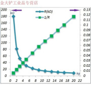 RX-ES-48P分布式柔性足底薄膜压力传感器柔希科技FSR定制48感应点 公端子39码(排线侧出) 双