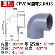 LOMAZOO定制国标CPVC90°度弯头排水给水管直角接头化工PVC管件耐高温25 DN15(内径20mm)CPVC弯头