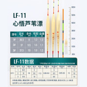 富源百川心悟芦苇鱼漂高灵敏鲫鱼漂鲤鱼钓鱼浮漂醒目加粗渔漂 心悟芦苇浮漂LF11# 1号