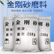 金刚砂磨料棕刚玉白刚玉砂喷砂机用打磨除锈抛光砂耐磨金钢砂地坪 特优金刚砂60目（25公斤/袋）