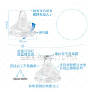 贝亲奶嘴新生婴儿宽口径硅胶奶嘴S/M/L号2只装 单只装 SS