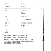 达亿瓦（DAIWA)SWEEPFIRE入门路亚竿轻量路亚钓竿超轻钓鱼竿 602m FB(1.83米中调枪柄)