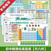 初中化学元素周期表卡片数学物理化学公式知识点大全挂图墙贴学习 初中数理化英八件套【银行卡材质】