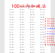 竖式计算练习一二年级上册口算题卡 计算题练习册人教版上100以内加减法乘法脱式列式专项强化训练算术本口算速算天天练（购买纸质送任选电子资料） E 100以内加减混合（40页）