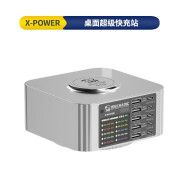 维修佬桌面多口快充充电器单口140W功率支持PD 无线快充 X-POWER X-Power