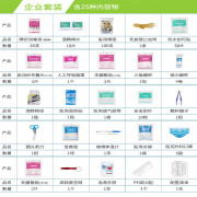 药品全套补充包药箱医药箱急救箱用品套装工厂企业学校安检用整套 企业套装增补包25种