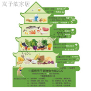 膳食宝塔冰箱贴 新版家用营养带摄入量参考膳食平衡宝塔金字 膳食宝塔绿色款100件起售 中