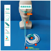 DEDAKJ家用制氧机配件 KJ德达机器制氧配件吸氧管鼻吸管加长通用鼻息硅胶管 万能接头3米整套管+1个鼻吸头