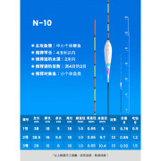 富源百川心悟浮漂高灵敏轻口鲫鱼漂鲤鱼加粗超醒目野钓钓鱼漂黑坑鱼标 N10 主攻中小个体鲫鱼 1号