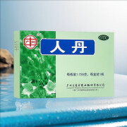 广州王老吉 人丹 1.725g 夏季防暑预防中暑药可搭配藿香正气防暑药头晕呕吐恶心晕车晕船 1盒【首盒特惠】