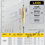 六鱼带壳芦苇漂高灵敏加粗醒目水晶尾鱼漂黑坑轻口底钓鲫鱼漂 LC-01【吃铅0.8-1.4g 漂长17.0-1 1号