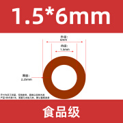 红色硅胶软管耐高温铁锈红茶具下水管工业级套管内直径2mm*3*4*5 内径1.5外径6mm5米价