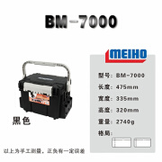 明邦日本原装进口明邦BM-7000便携船钓多功能钓箱路亚钓鱼工具收纳箱 BM-7000黑色