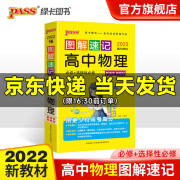 自选图解速记高中英语3500词正序版同步词汇人教数学物理化学生物政治历史地理语法通用版基础知识公式定律速查速记必修选择性必修新教材新高考适用小册子口袋书高考教辅工具书pass绿卡图书22 物理