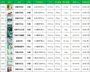 淼森宜蕊全棉洁面巾京选一次性珍珠纹加厚抽取式棉柔巾卸妆棉化妆 墨绿34抽全涤【15*20】 一次性洗脸巾