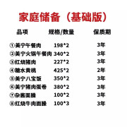 可局防灾应急食品肉罐头储备粮长期保存耐储存压缩战备物资屯粮食物 【基础版/新日期】物资储备套餐