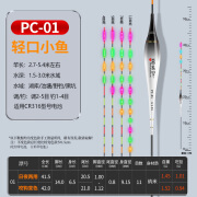 标悍人生喜马罗咬钩变色高灵敏超细夜光漂天地尾日夜两用夜光电子漂醒目鲫 PC01 轻口小鱼 吃铅约1.01g 长 不变色1支装 【天地尾---5目亮硬