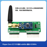 Flipper Zero CC1101模块  天线模块 CC1101 天线模块