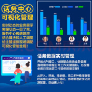 外呼系统电话营销工作专用系统企业电话人工外呼系统CRM管理系统