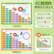 六品堂乘法口诀表卡片小学生二年级九九乘除法口诀表数学公式表背诵神器